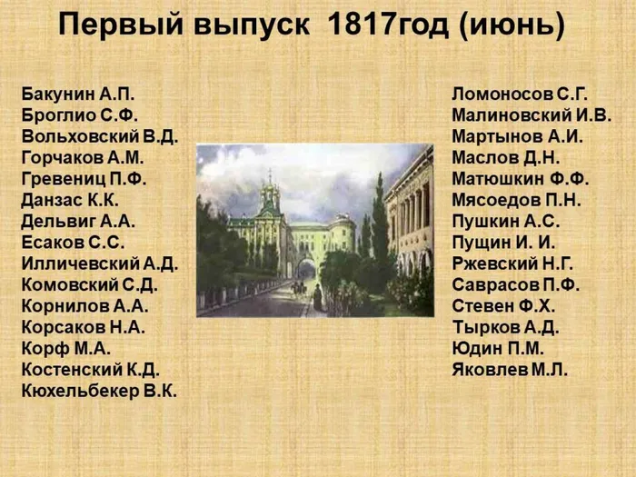Слайд6