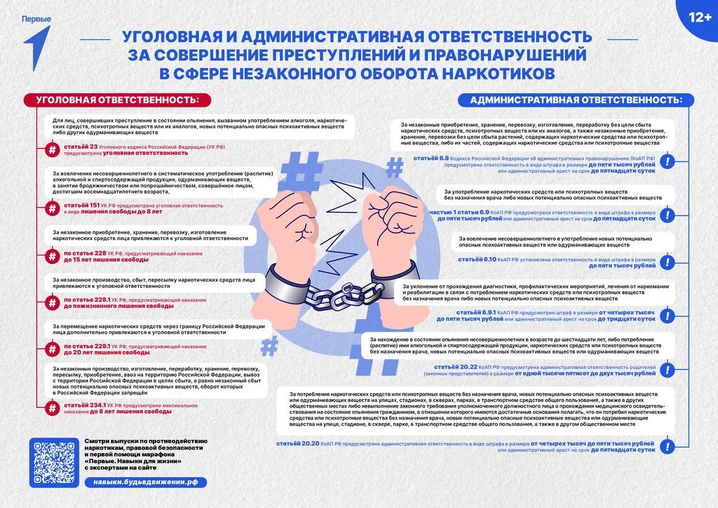 Плакат_борьба_с_наркотиками_правленный_3-001
