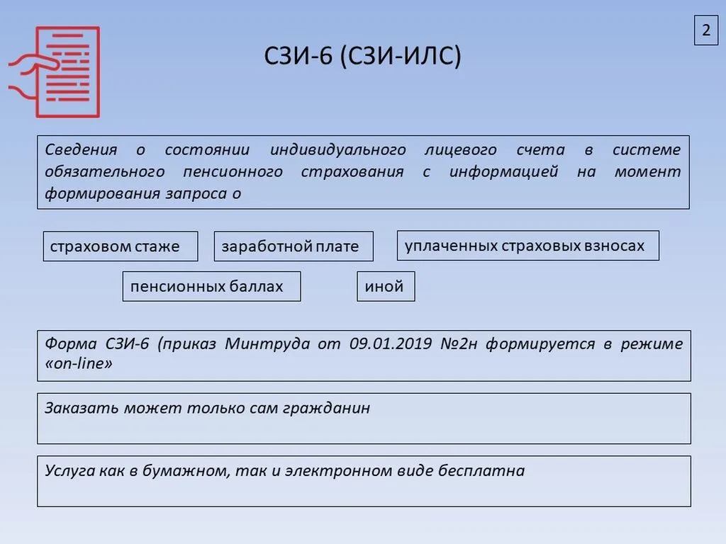 Слайд3