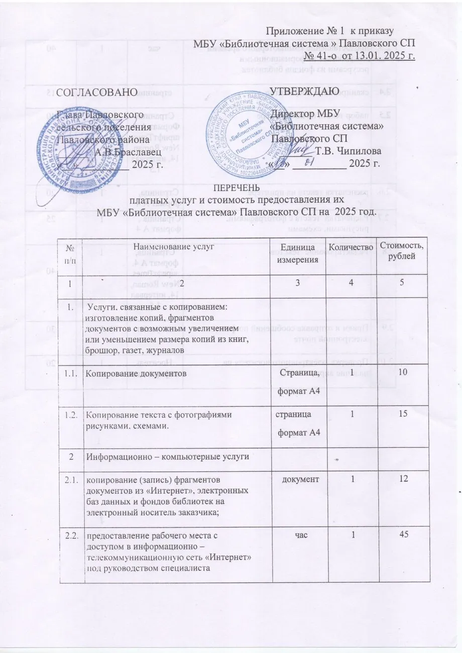 ПЕРЕЧЕНЬ платных услуг_page-0001