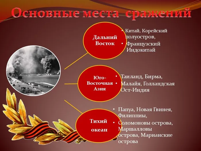 Слайд5