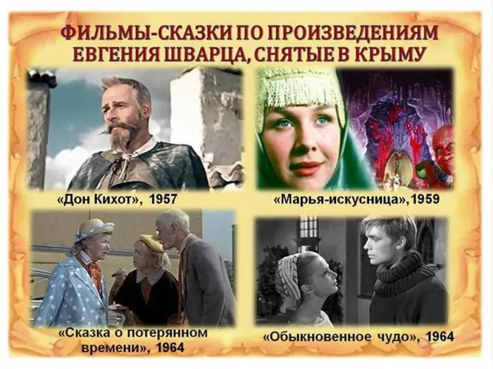 Слайд7