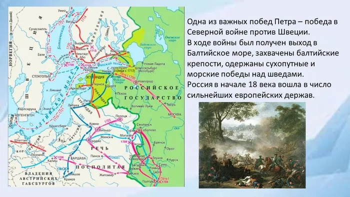 Слайд6