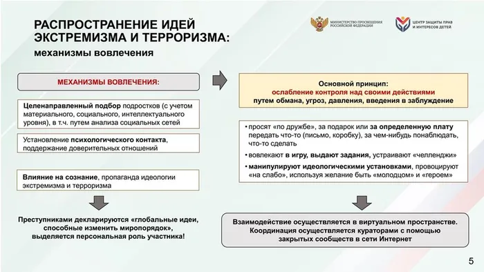 Слайд6