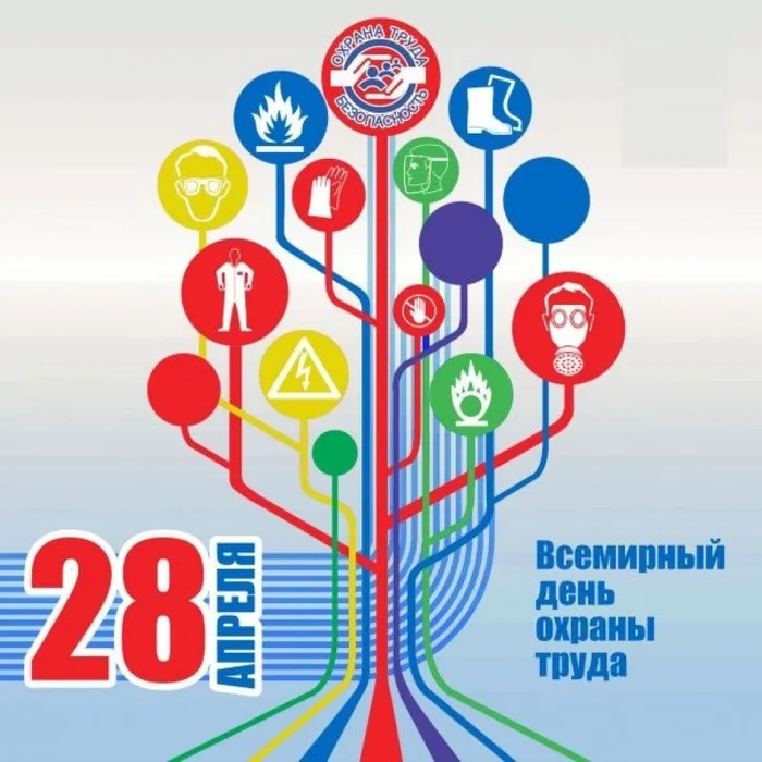 28april