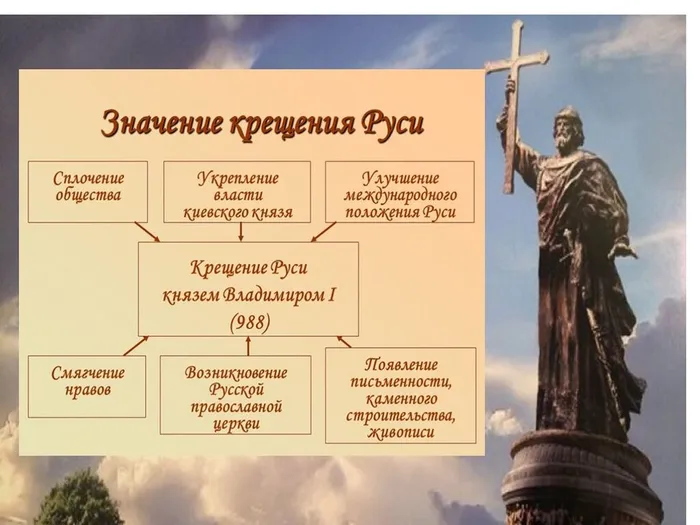 Слайд9
