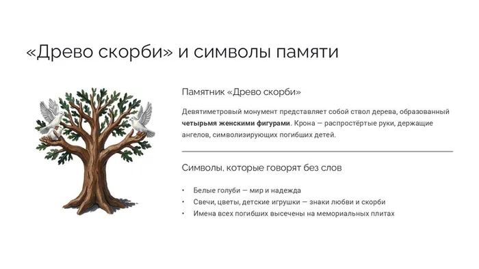 Слайд7