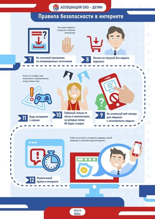 Правила безопасности в интернете_page-0002