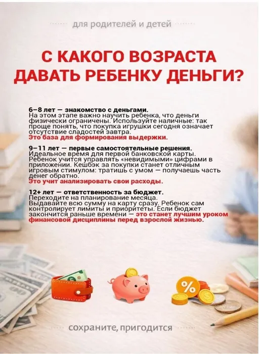 Рисунок8