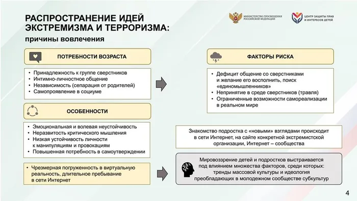 Слайд5