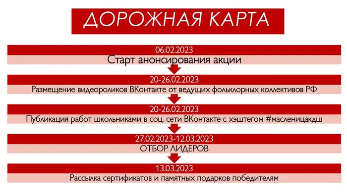 Масленица - презентация - Культура для школьников - 01.02.2023_page-0004