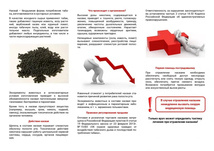 Осторожно! Насвай!_page-0002